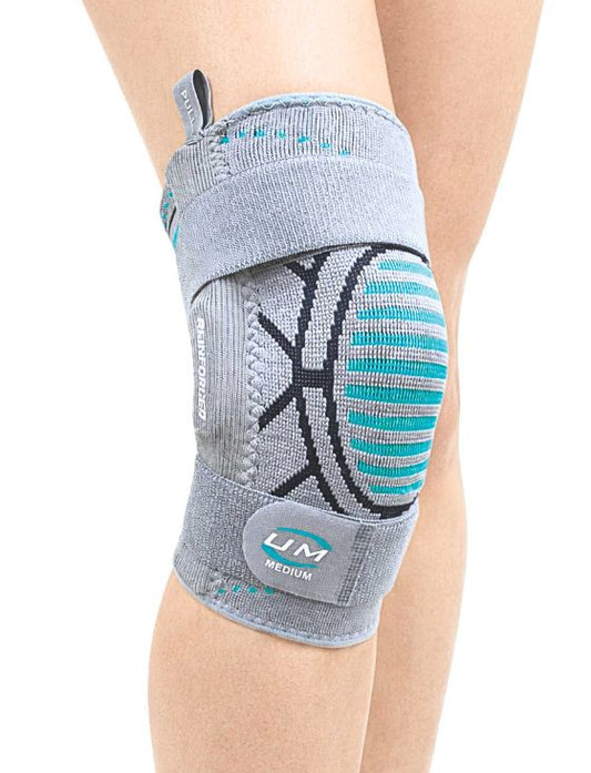 Knee Cap With Hinges Reinforced